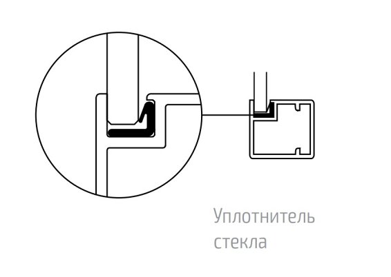 Уплотнитель стекла прозрачный